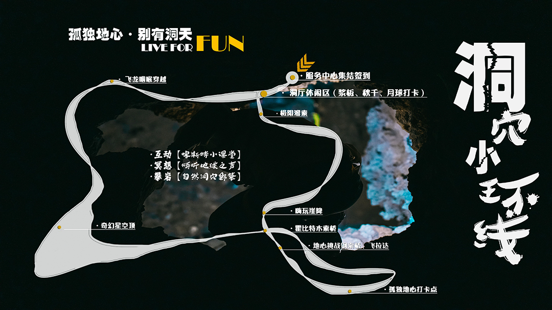 【贵州飞龙洞】地心历险记(小环线）-5